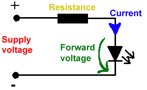 Single led with single resistor